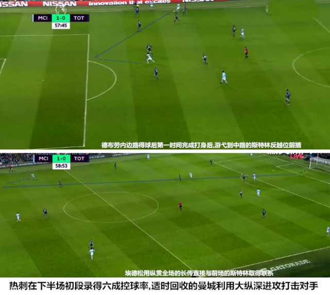 战术亮点:北京连续打出多次精彩快攻!的简单介绍 战术亮点:北京连续打出多次精彩快攻!的简单介绍