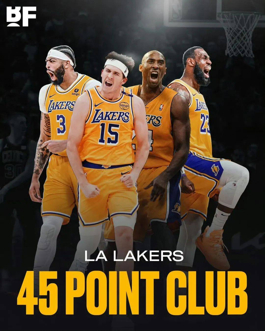 包含开云体育:湖人队新赛季的阵容深度：能否应对漫长的赛季和伤病？的词条