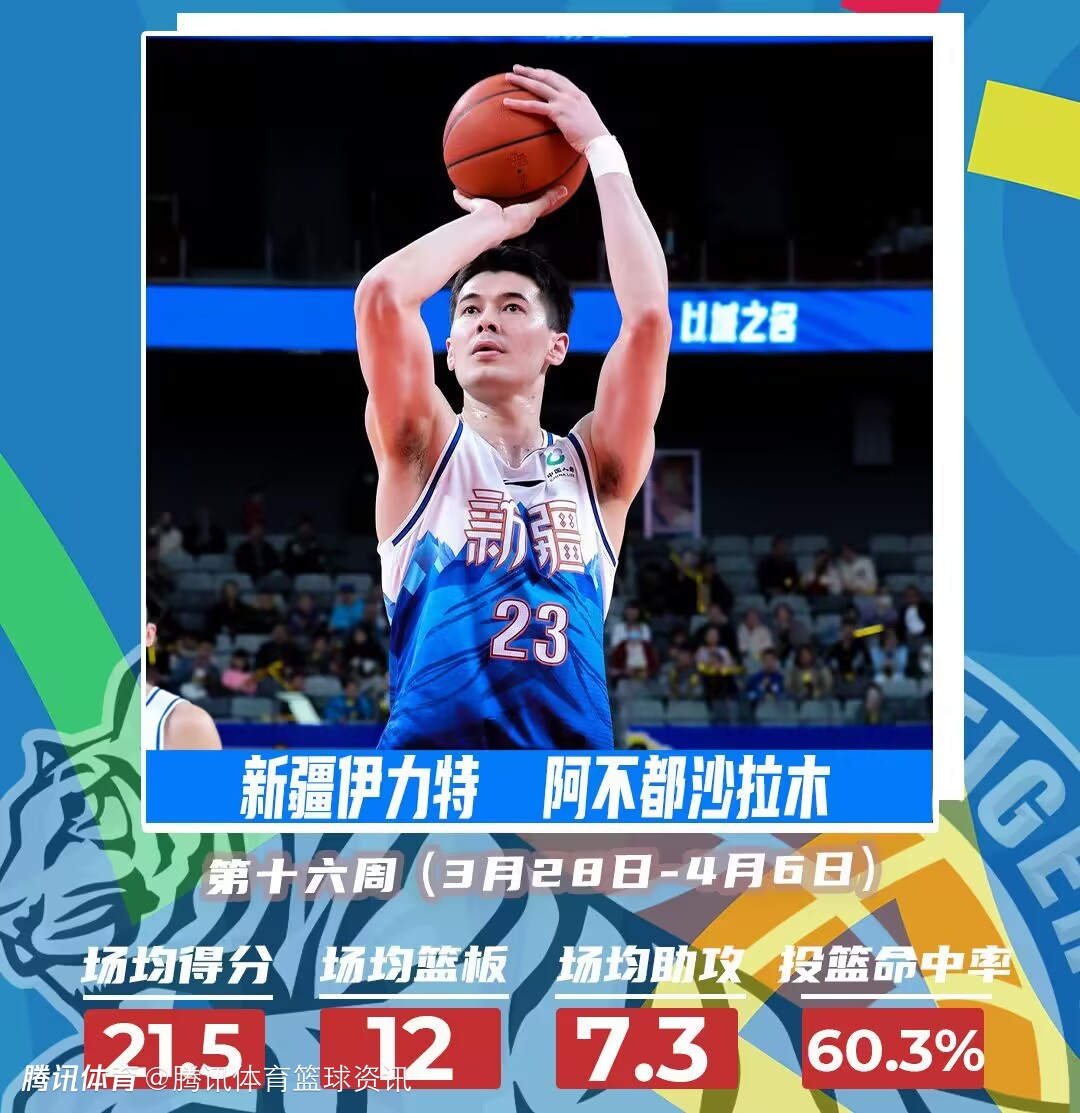 开云体育：CBA球员：海外联赛，挑战自我，提升实力，为中国篮球争光的简单介绍